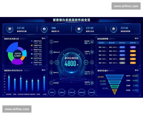 面向多场景应用的智能综合体育数据查询分析与决策服务平台 - 副本 - 副本 - 副本 (2)
