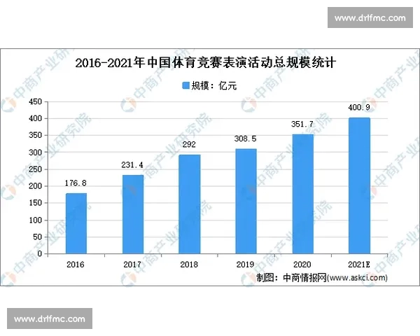 体育赛事信息来源分析与传播渠道的多元化趋势探讨