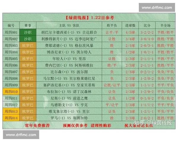 最新体育赛事比分全解析揭示球队表现与赛况走势