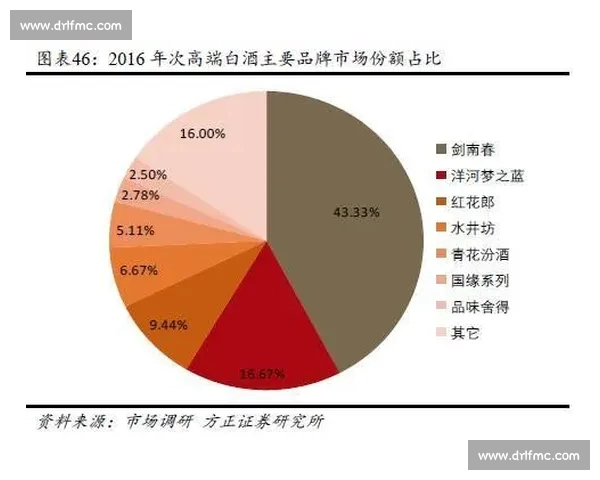 球员近期表现深度解析与状态趋势全面评估