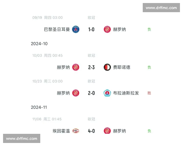 欧冠赛后数据深度分析 各队表现亮点与失误详解